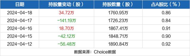 滨化股份最新分析，滨化股份股票复权历史行情