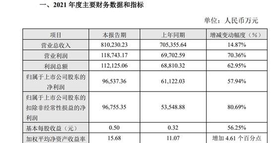 皖维高新pva今日报价