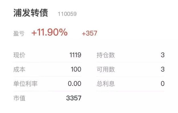 盛屯发债能赚钱吗